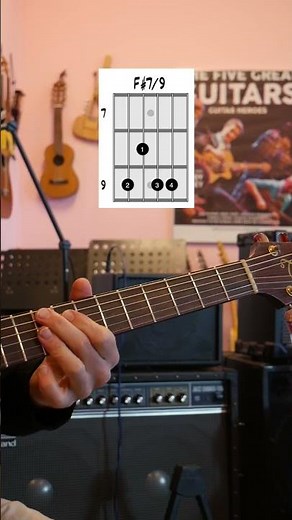 Isn't She Lovely - Stevie Wonder - Guitar Tutorial Chords