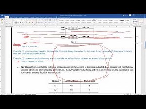 Model Answer Exam Operating System Part 1