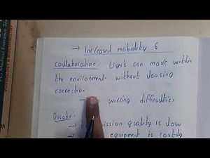 3.1 Wireless Local Area Network