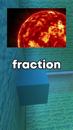 So When We Finding The Star? #fascinatinginformation #viral