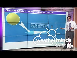 WeatherMinds: Summer sun dogs