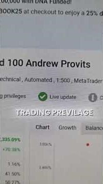 Portfolio Audit Evidence Verified by Myfxbook and FXBook | For Those Still Hesitant, Read the Cap...