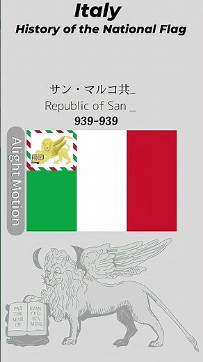 イタリア国旗の歴史 🇮🇹 | The History of the Italian Flag #history #flag #歴史 #国旗