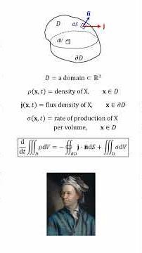 Continuity equation #maths #science #chemistry #physics