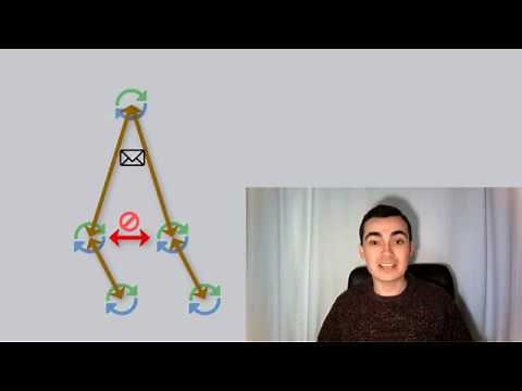 6. Actor System Design and Messaging