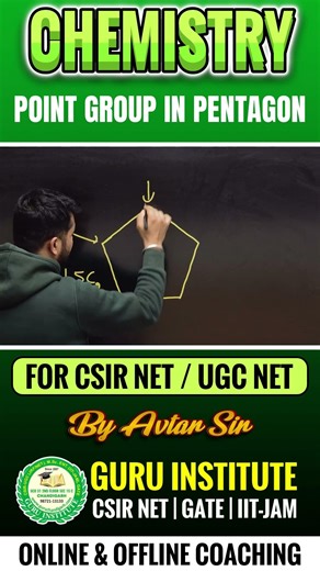 Point Group of Pentagon | Easy Chemistry Tricks | CSIR UGC NET Coaching in Chandigarh