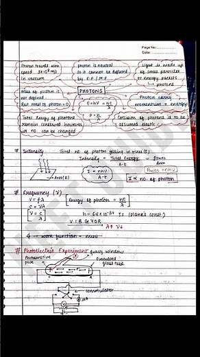 Dual Nature of radiation and matter Modern Physics Class 12 one shot revision notes Neet Boards
