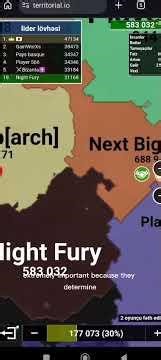 Territorial.io Explained – How the Game Works & Basic Strategies