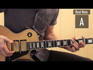 You Are Holy - GUITAR Tutorial