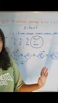 Accept Strings with Substring 'aab' | DFA Problem Explained Step by Step #Shorts