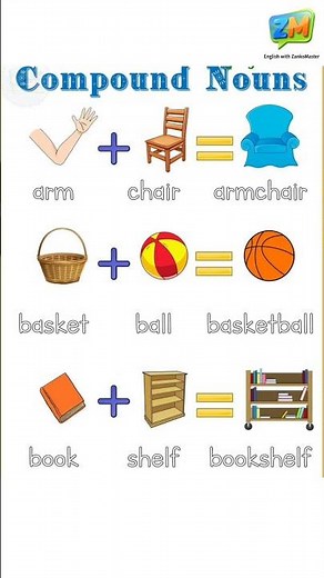 Why English is SO Confusing (Compound Nouns Explained)