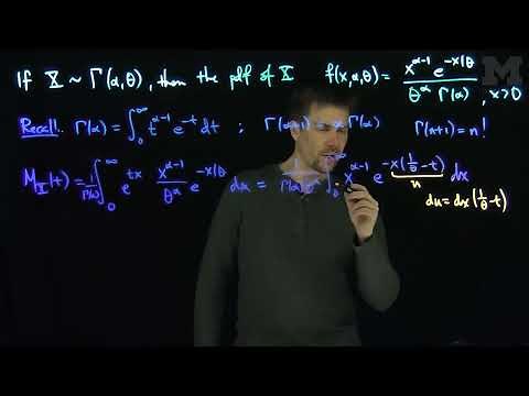 The Moment Generating Function of a Gamma Random Variable