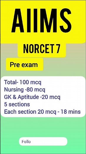 AIIMS NORCET Exam Pattern 2024: Master the Latest Changes! #govtjobs #nursing #gnmjobs #medicaljobs
