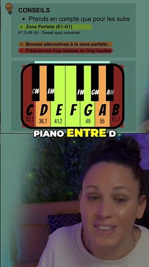 Fréquences IMPACTANTES : Le secret des basses à maîtriser!