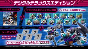 Gundam Breaker 4 announcement trailer | G Project