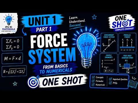 🔥 Force System One Shot | Unit 1 Part 1 | Engineering Mechanics | Complete Exam Preparation