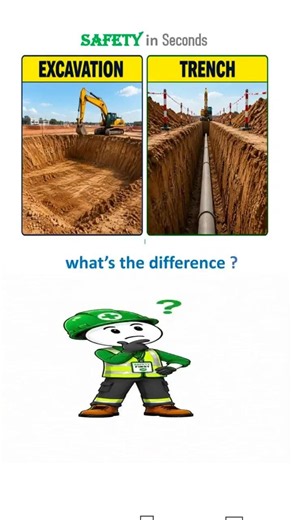 Excavation vs Trench - What's The Difference? | OSHA Safety | Safety in Seconds