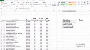 500K views · 5.7K reactions | This is what separates the Excel masters from the wannabes. | Business Insider | Facebook