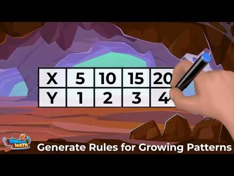 Generate Rules for a Growing Pattern | 5th Grade Math