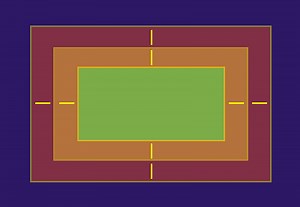 Why You Should Be Using Rem-Based Layouts | Envato Tuts