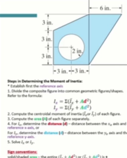 Moment of Inertia of Composite Figures #momentofinertia #inertia #compositefigures #statics #staticsofrigidbodies #engineering #civilengineering #marvinbartido #marvinbartidochannel #fyp