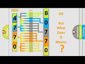 DTC Chevrolet B0770-01 Short Explanation