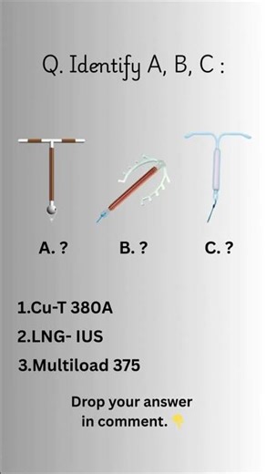 Question of the day OBG Simplified– Obstetrics & Gynaecology MCQs for NEET PG