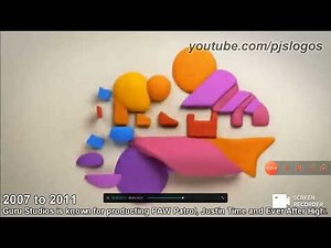 Guru studios logo history