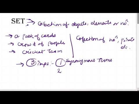 SET CLASS 11 NCERT ( Chapter 1)