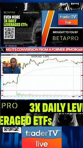 Trading on the GO: Mobile Live Trading Insights Dec 1st, 2025 Live