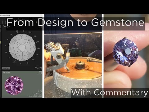 Let's Talk Faceting for Three Hours and Three Minutes
