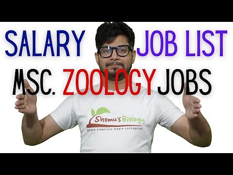Msc zoology career details | subjects, jobs and salary explained