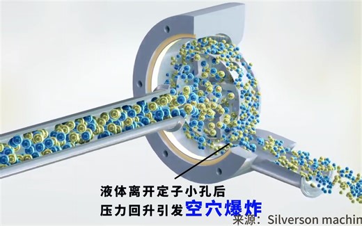高压均质机VS高剪切均质机——原理及对比
