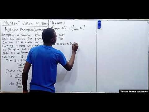 Moment Area Method | Cantilever Beam Slope & Deflection | Solid Mechanics
