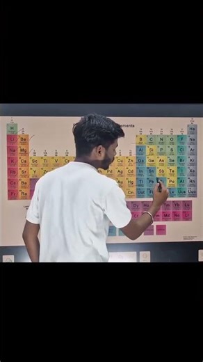 Periodic Table s & p Block in 35 Seconds 😱 | Easy Memory Trick 🔥
