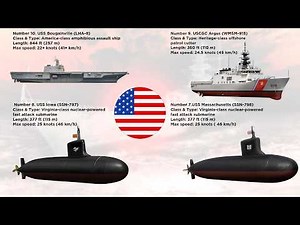 Top 10 Deadliest US Warships Unveiled for 2025