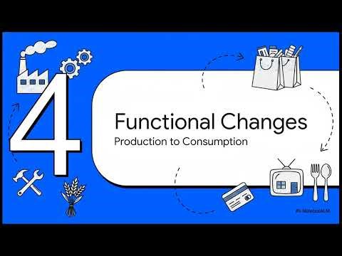 Structural and Functional Changes in the Family