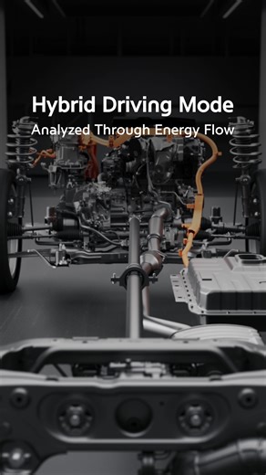 365 reactions · 23 shares | The next-generation hybrid system shows energy flow across driving modes — from EV to regenerative braking. See how energy shifts in real time as road conditions change. *Source: Tech Vision Story #HyundaiMotorGroup #Hybrid #DrivingMode #Technology | Hyundai Motor Group | Facebook