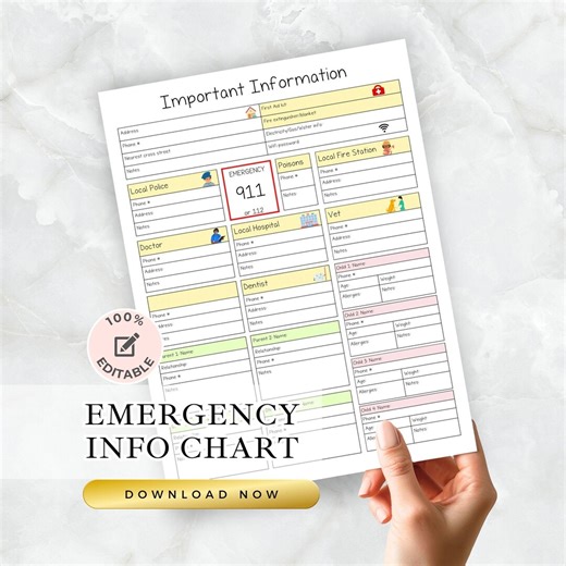Emergency List Chart. Just in Case Printable Editable Template. Great for Kids & Babysitters. Important Information Household Management - Etsy