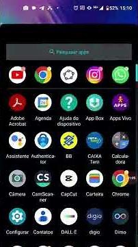 Equação da Reta Tangente e Coeficiente Angular usando o GeoGebra