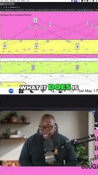 GPU Backend Explained: RDMA, ROCE v2, InfiniBand #shorts
