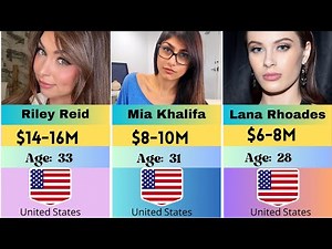 Most Popular Porn Stars in the World | Top 50 List (2025)