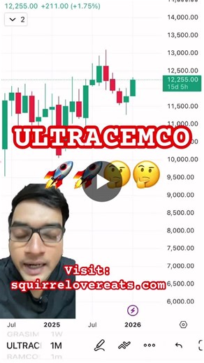 UltraTech Cement (ULTRACEMCO) — India’s Cement Leader with Scale Advantage ⸻ Business Snapshot UltraTech Cement is India’s largest cement manufacturer, with pan-India capacity and a strong… | Siddhaved Raut