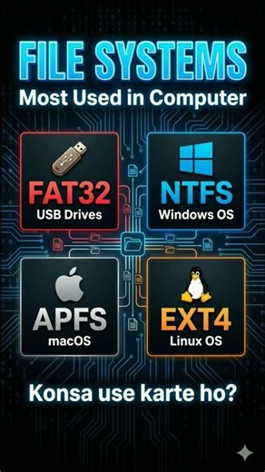 4 File Systems You MUST Know! FAT32 vs NTFS vs APFS vs EXT4