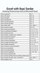 Amazing Shortcut Key Tricks of Microsoft Excel! ⚡📊 📝 Description Boost your productivity with these amazing Microsoft Excel shortcut key tricks! 🚀 Learn how to work faster, save time, and become more efficient in Excel using simple keyboard shortcuts. Perfect for students, office staff, accountants, and data analysts who want to master Excel quickly. 💻✨ 👉 Try these shortcuts today and upgrade your Excel skills! Hashtags #MicrosoftExcel #ExcelShortcuts #ExcelTips #ExcelTricks #KeyboardShortc
