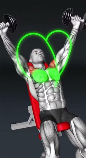 Incline Fly Forearm Burn Fix ✅ Stop Death-Gripping