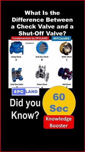 Check Valve vs. Shut-Off Valve – What's the Difference?