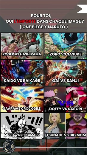 Au Sommet de la Hiérarchie : Le Choc Ultime entre One Piece et Naruto