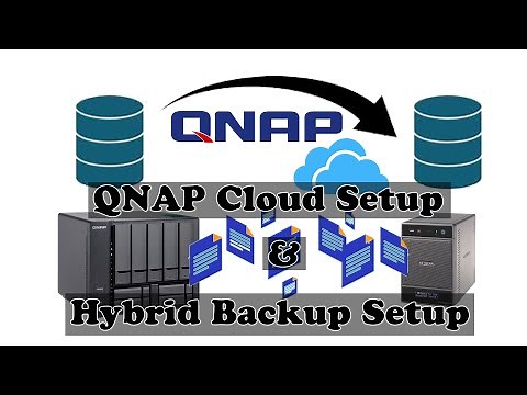 How to Setup QNAP Cloud and Backups