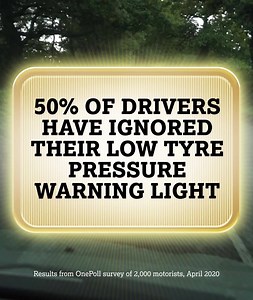 234K views · 137 reactions | Expand the lifespan of your tyres & make your essential journeys safer  | Halfords | Facebook